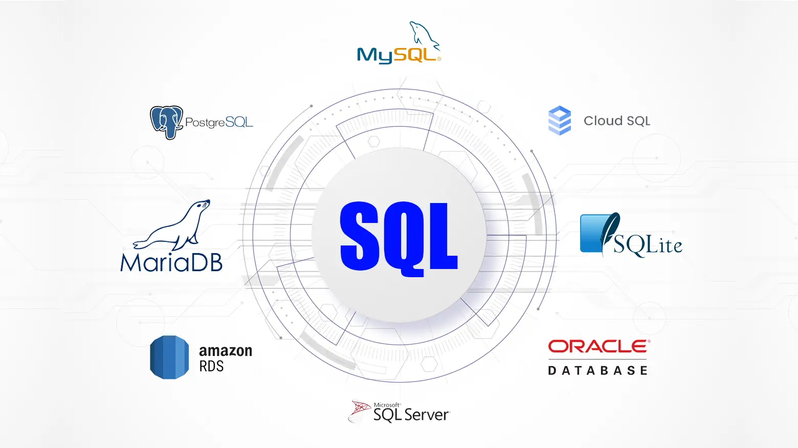 Best SQL Course Guide: Types of SQL Software Explained