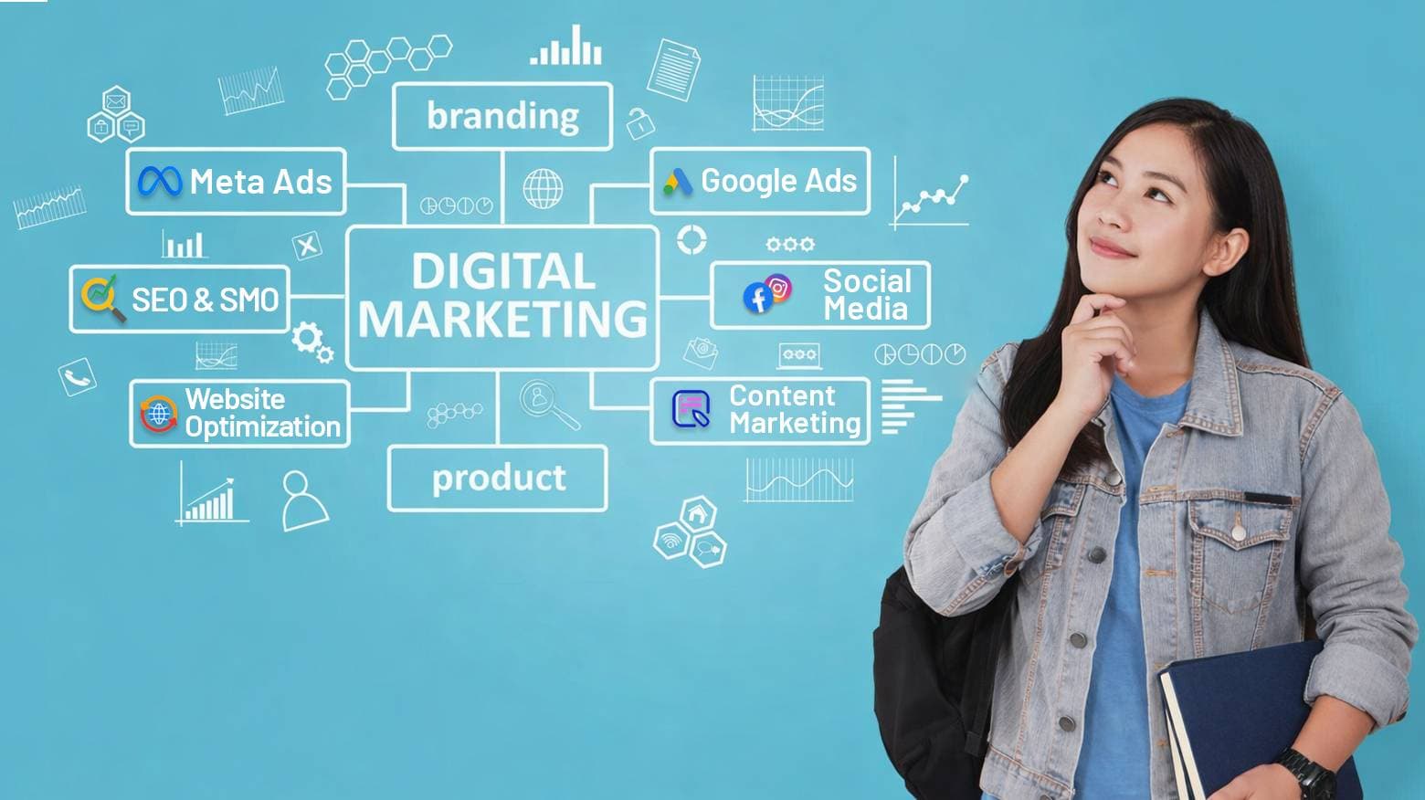 Digital Marketing Course After 12th