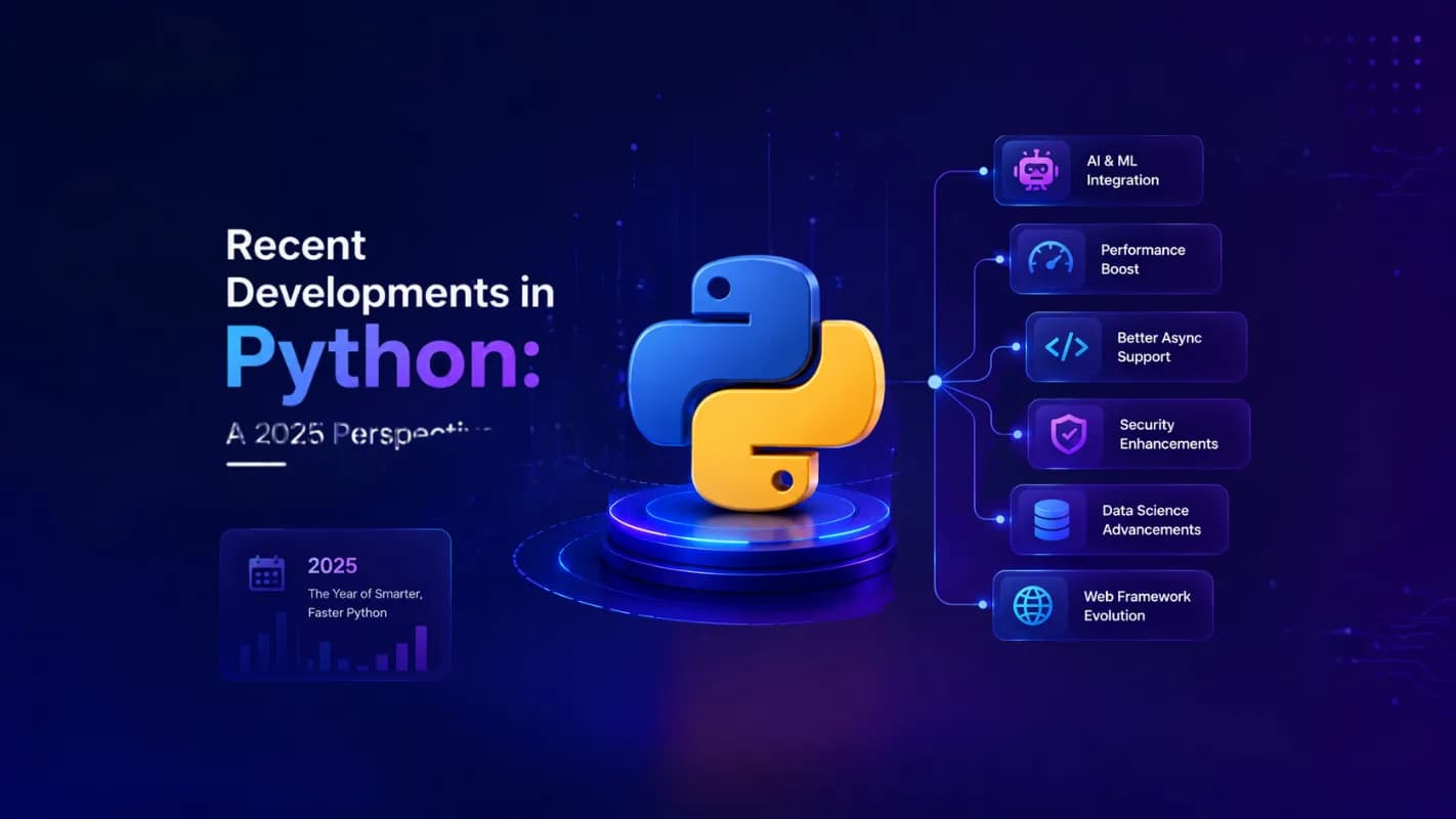 Recent Developments in Python: A 2025 Perspective