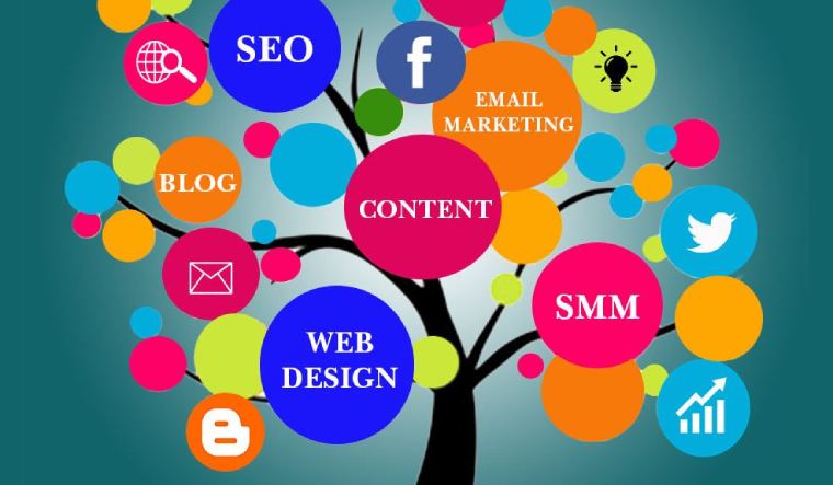 The Advantage of Digital Marketing For your Professional Journey